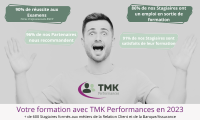 Bilan TMK Performances 2023